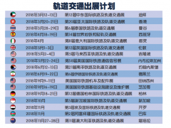 铁路 轨道 交通 展会 铁路 轨道 交通 展会
