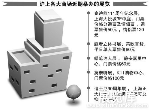 沪各大商场办展览吸引人流成时尚