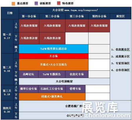 第十二届全国TnPM大会最新嘉宾阵容首发