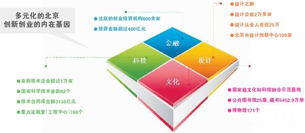 跨国技术转移大会