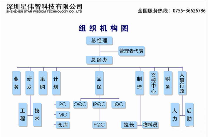 QQ图片20150709032743_副本