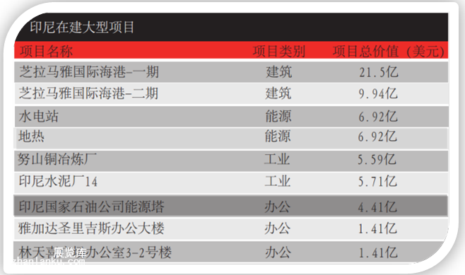 印尼4