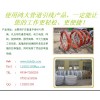 玻璃钢电缆穿管器，管道电缆穿管器，鸿大电缆穿管器