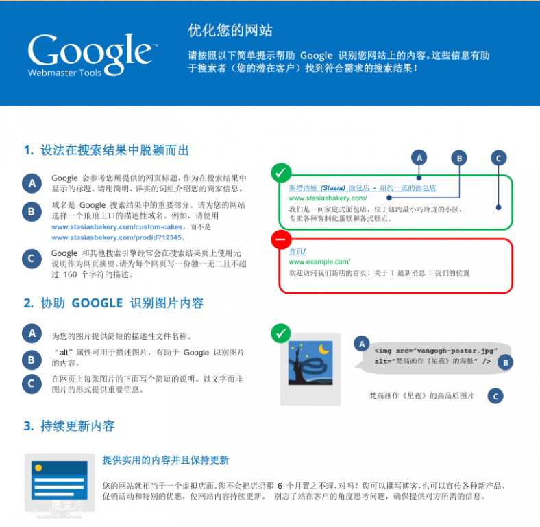 Google 搜索引擎优化 (SEO) 单页指南