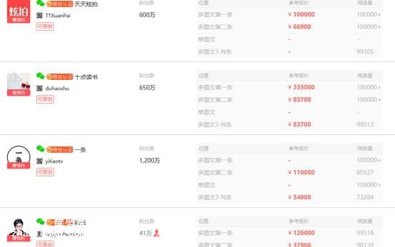 公众号运营宝典:新人微信公众号运营成神之路 经验心得 第1张