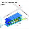 2016迪威（杭州）汽车用品展览会