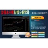 金钱永不眠软件从三个方面熟练分析现货白银价格走势