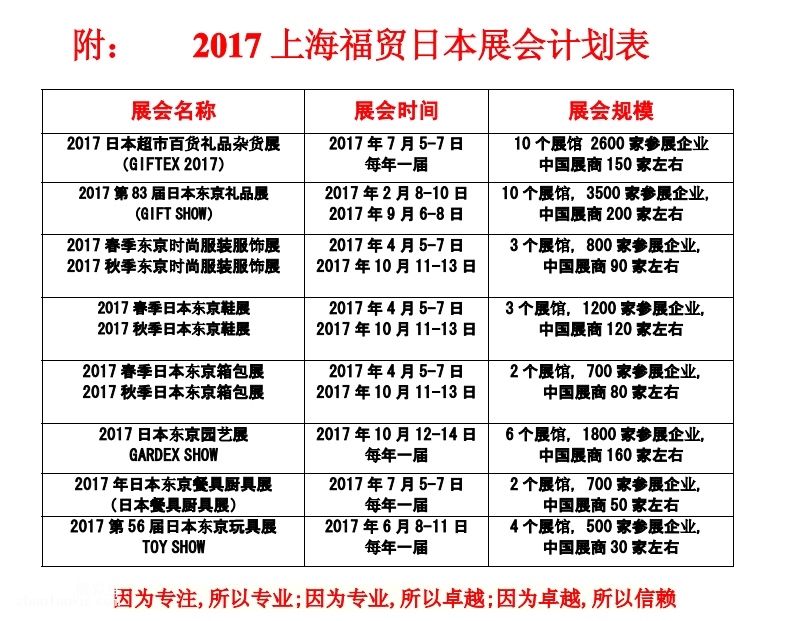 日本展会计划
