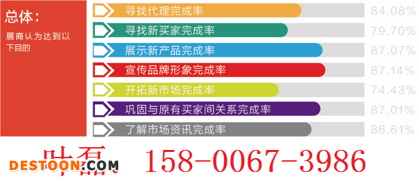 美博会9