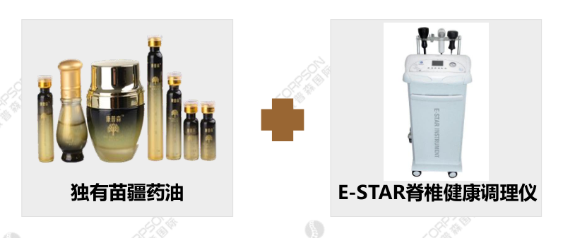 药油+仪器