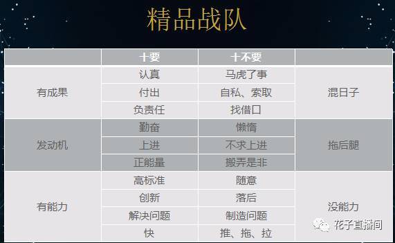张总课程