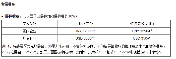 2019年广州润滑油展收费标准