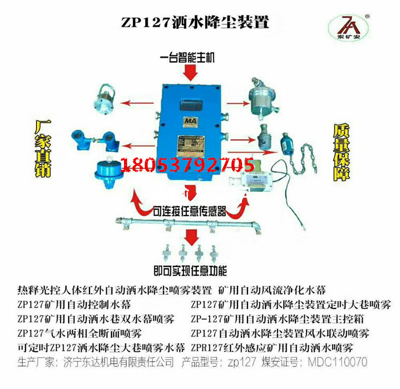 ZP127洒水
