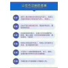 不经营的公司怎么注销